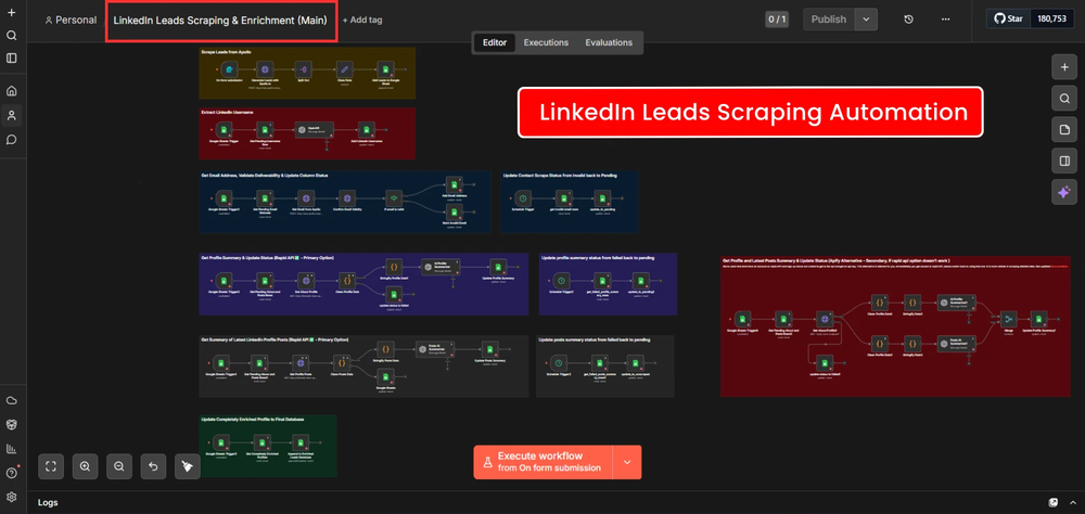 LinkedIn Leads Scraping Automation