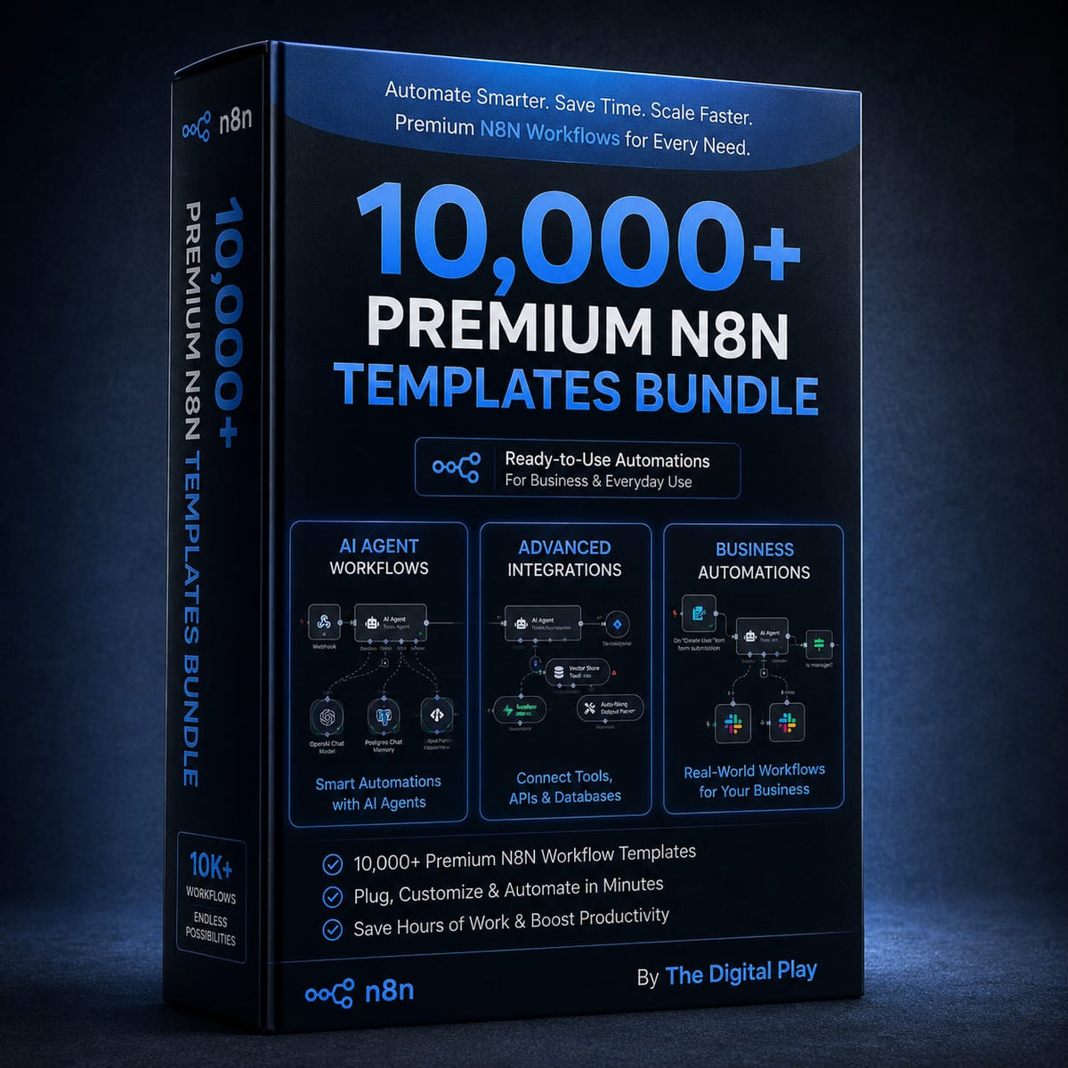 Get the 10,000+ Premium N8N Templates Today!!